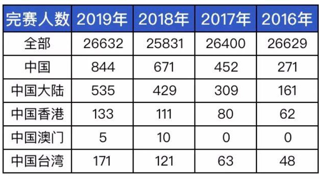 2025全年今晚澳门与香港特马,全面释义、解释与落实